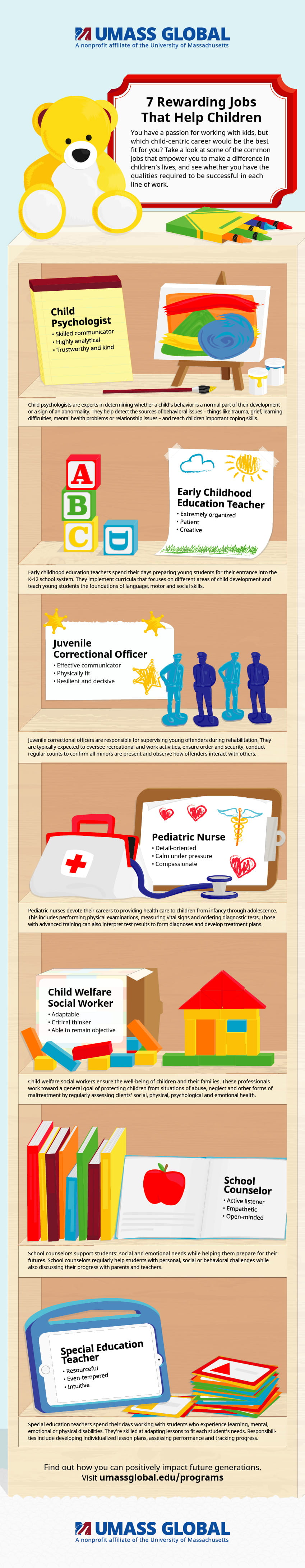 infographics careers