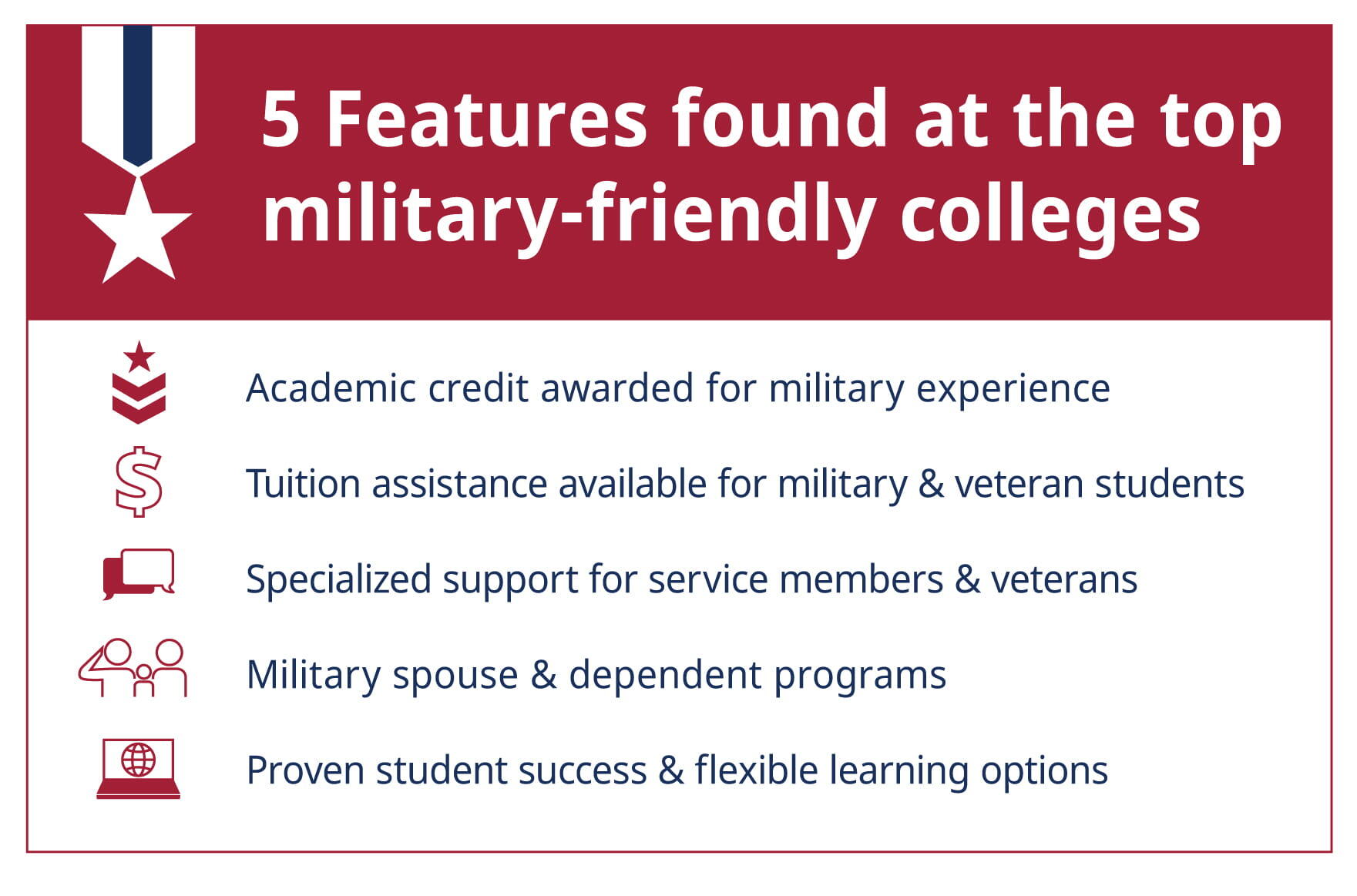 military-friendly-colleges_rich-media.jpg 5 Features of Military Friendly Colleges